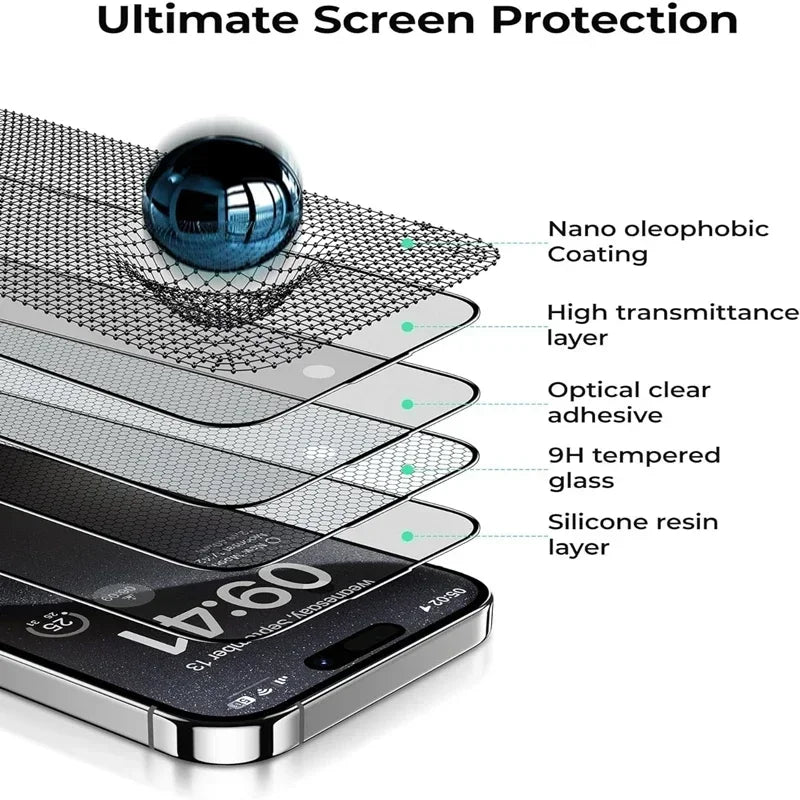 ClearShield™ 3-Pack – Matte Screen Protectors with Oleophobic Coating for iPhone 11–16 Series